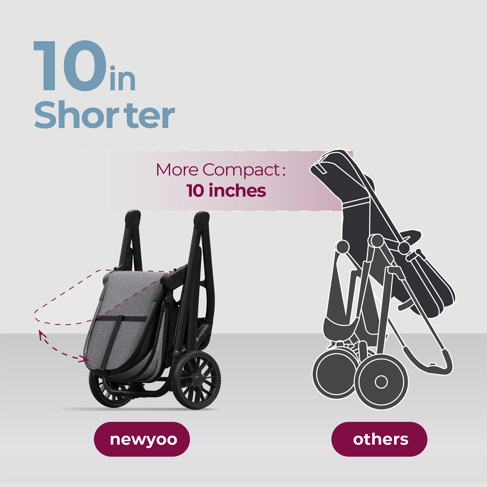 newyoo Baby Bassinet Stroller, Nestro 516M, Gray