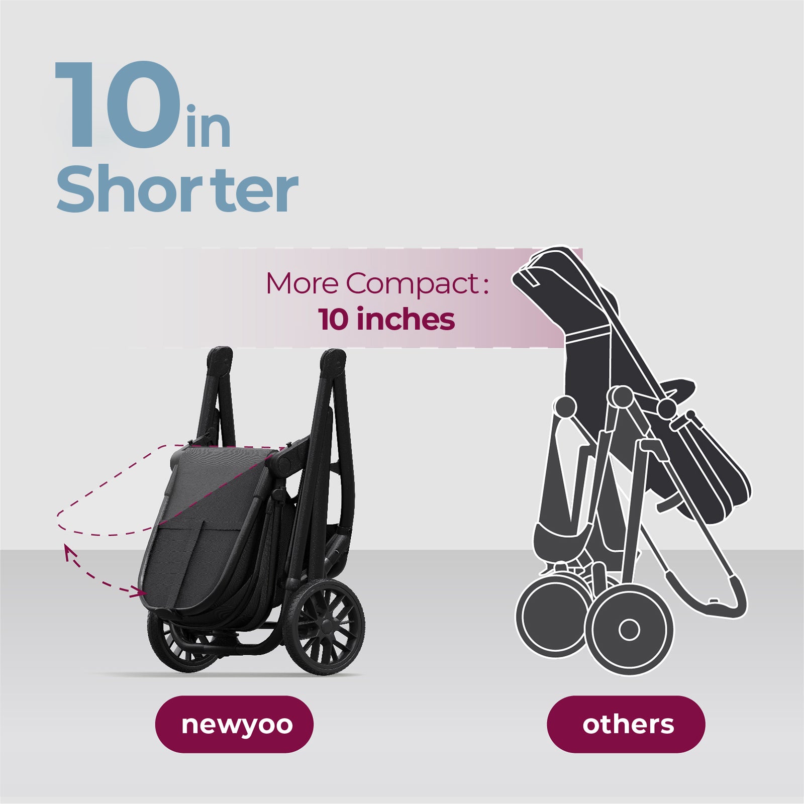 newyoo Baby Bassinet Stroller, Nestro 516M, Black