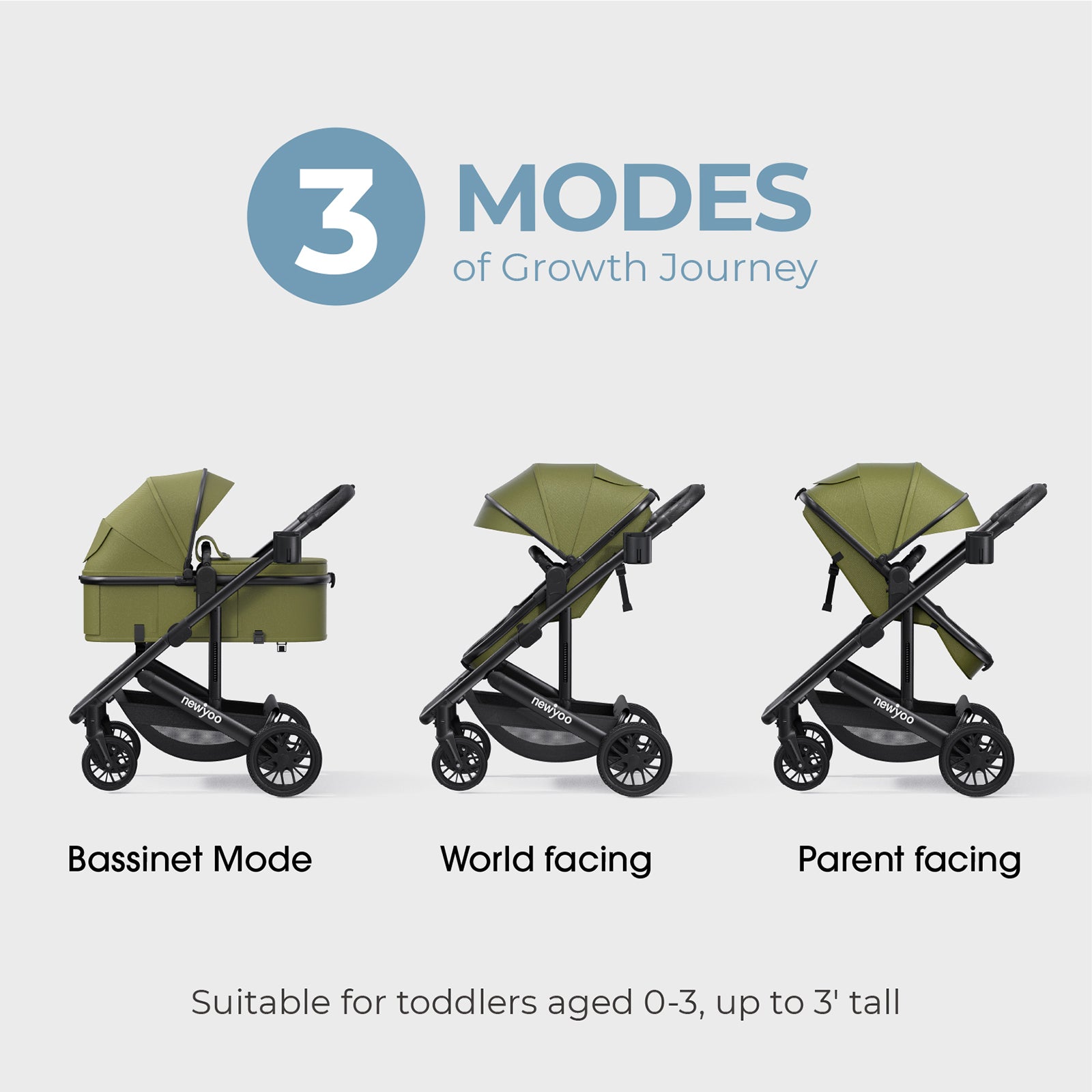 newyoo Baby Bassinet Stroller, Nestro 516M, Green