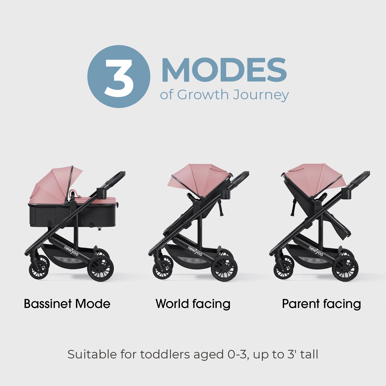 newyoo Baby Bassinet Stroller, Nestro 516M, Pink