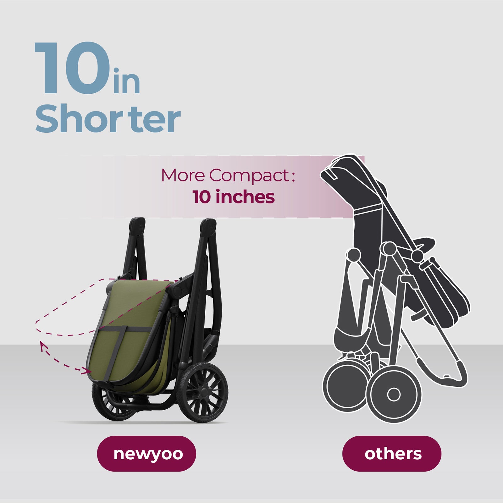 newyoo Baby Bassinet Stroller, Nestro 516M, Green